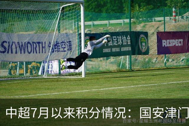 中超7月以来积分情况：国安津门虎26分最高，蓉城12分倒四