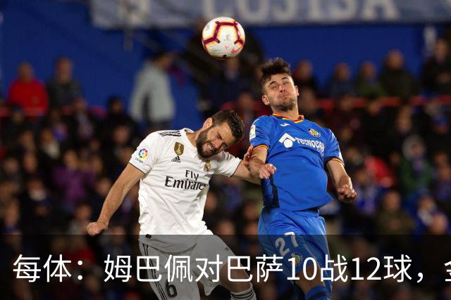 每体：姆巴佩对巴萨10战12球，金球奖前夕受关注